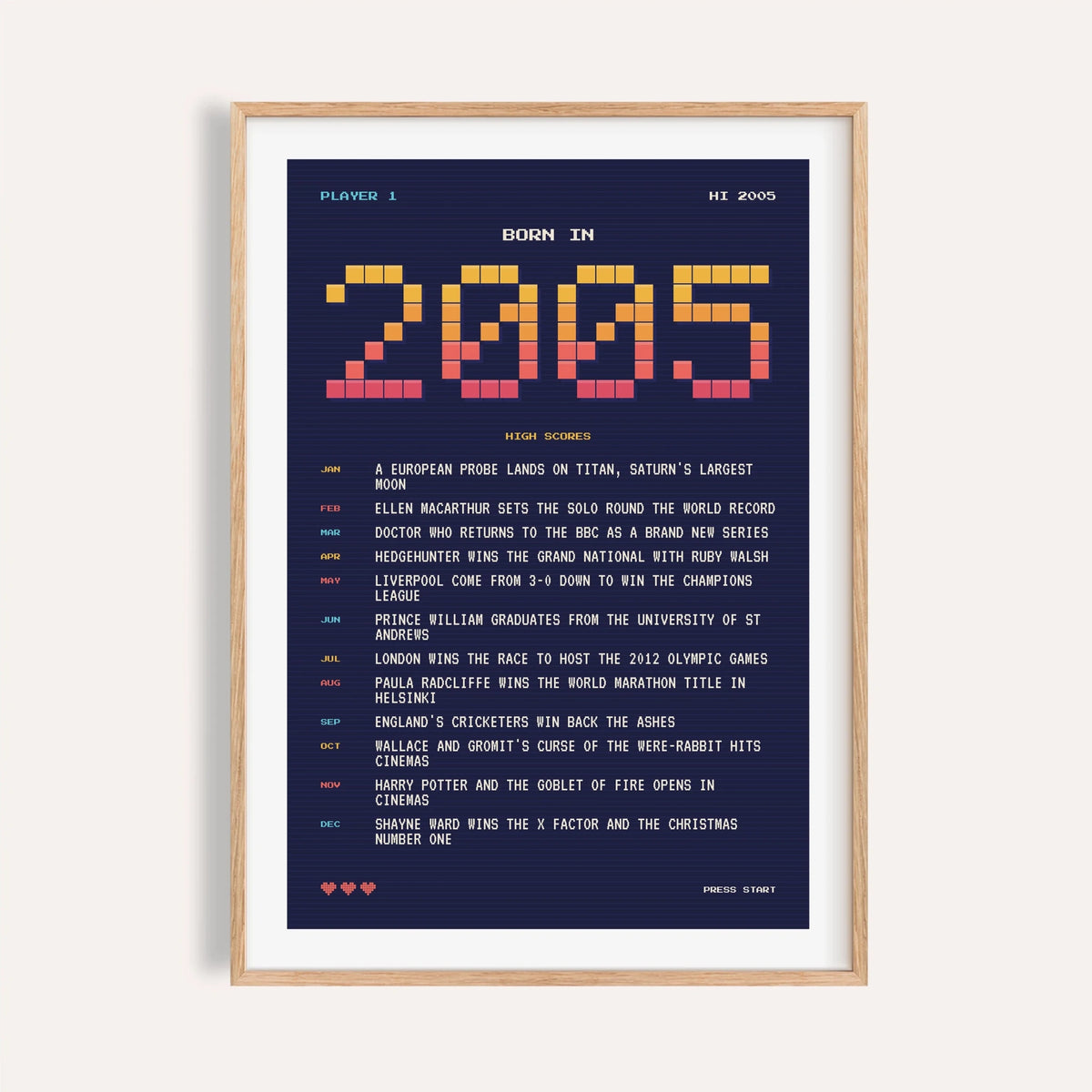 2005 pixel art print in arcade sunset colours on a plain warm wall
