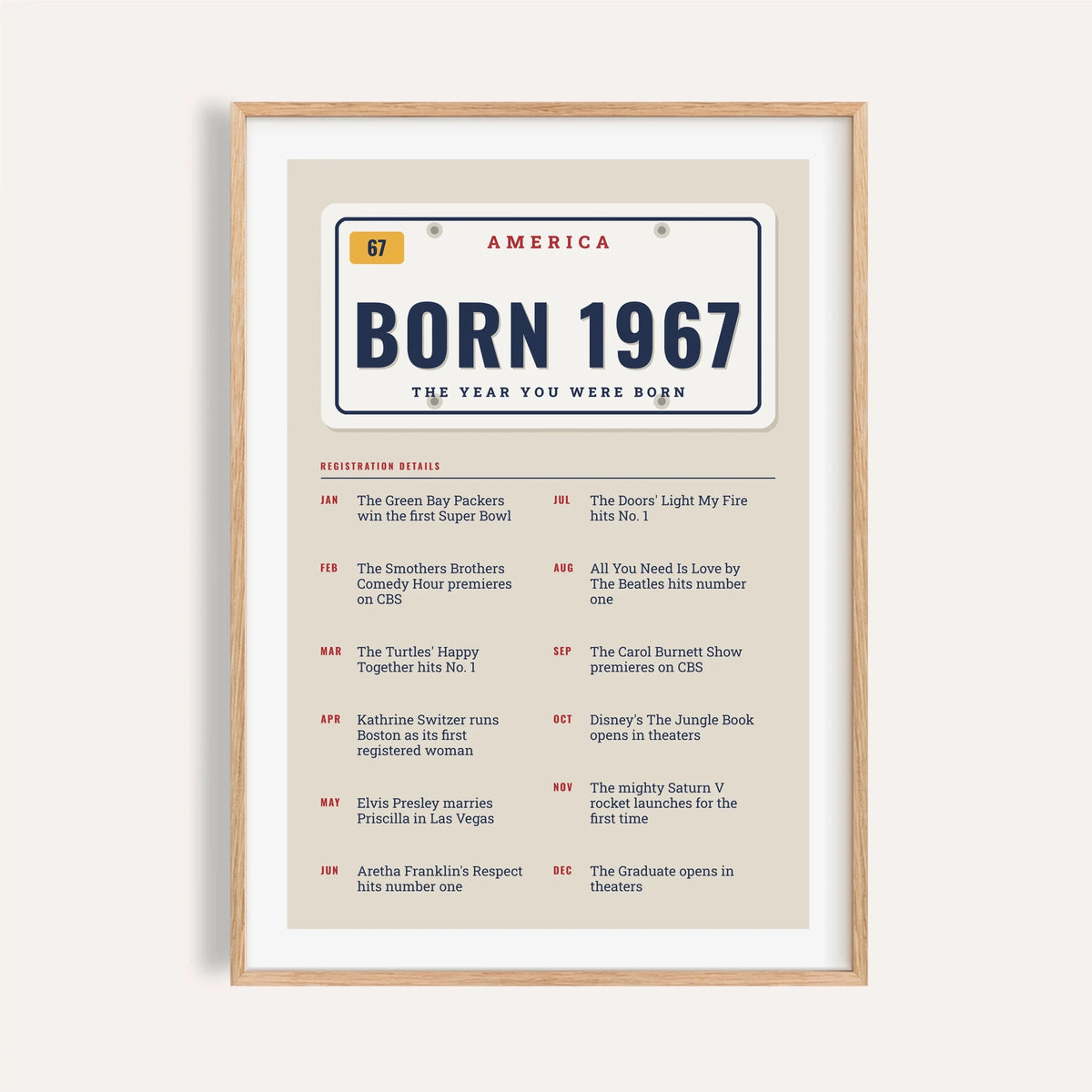 1967 print styled as an embossed license plate on a plain warm wall