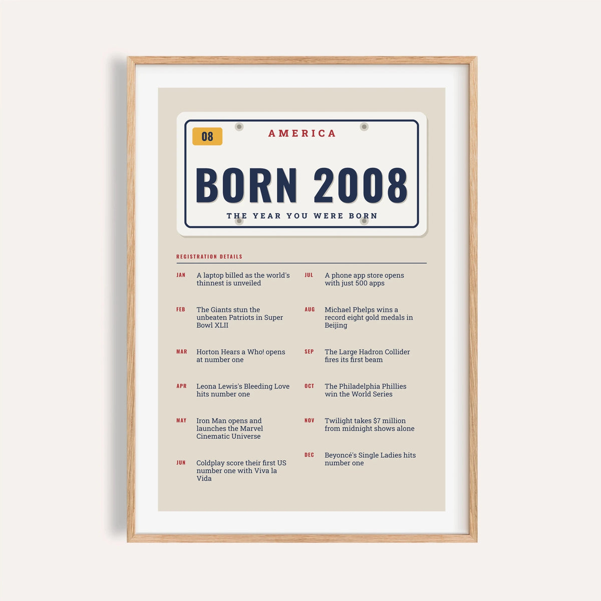 2008 print styled as an embossed license plate on a plain warm wall