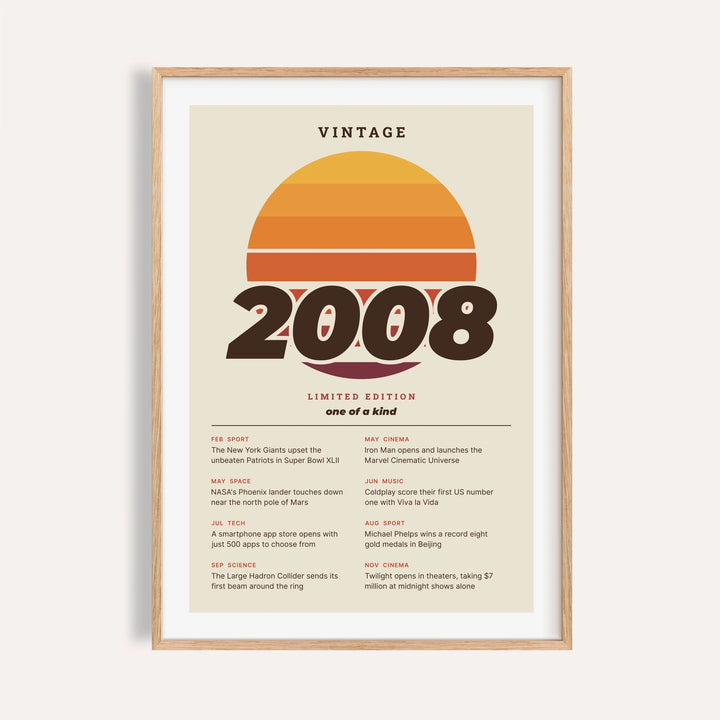 Vintage 2008 print with a retro striped sunset on a plain warm wall