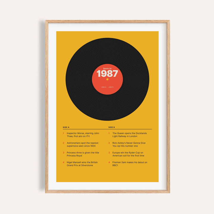 1987 print styled as a vinyl record on mustard on a plain warm wall