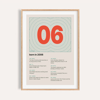 2006 print with the year as a contour map summit on a plain warm wall
