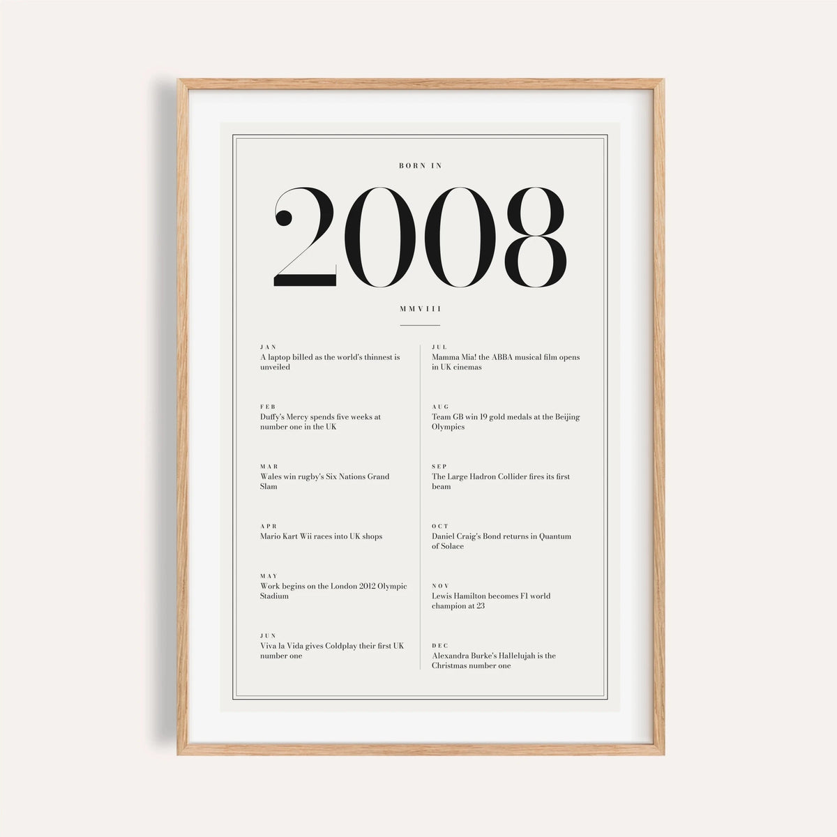 2008 year print in black numerals on white on a plain warm wall