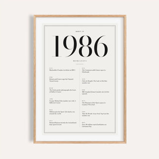 1986 year print in black numerals on white on a plain warm wall
