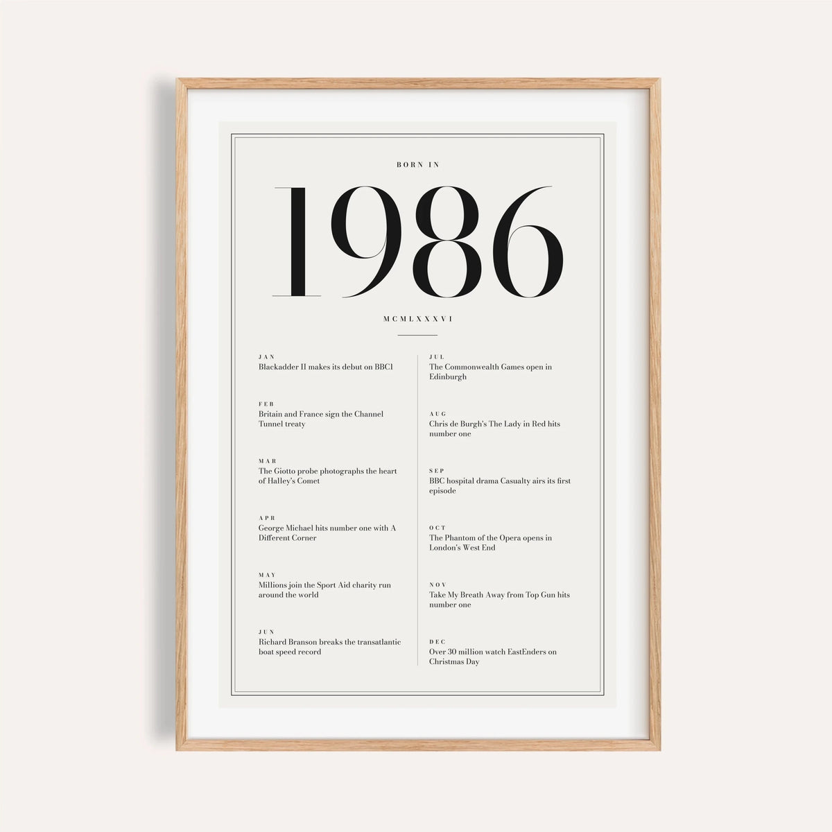 1986 year print in black numerals on white on a plain warm wall