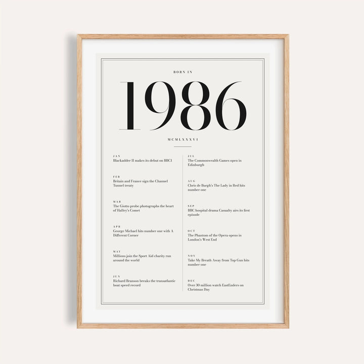 1986 year print in black numerals on white on a plain warm wall