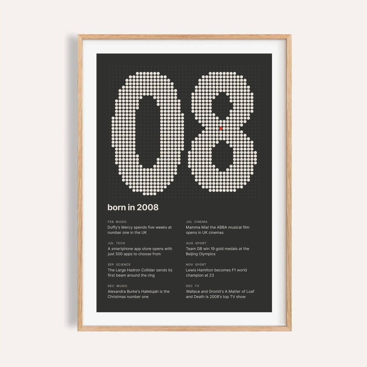 2008 print with the year built from cream dots on a plain warm wall
