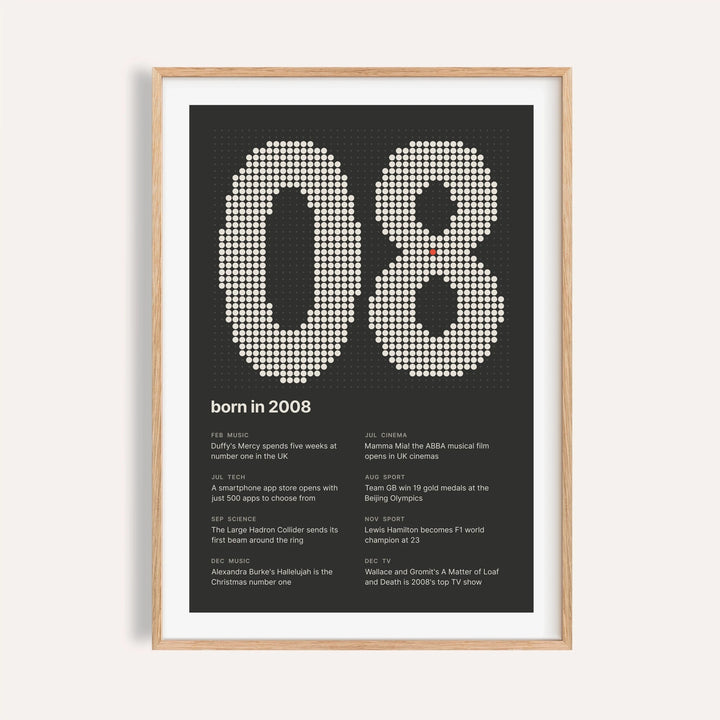 2008 print with the year built from cream dots on a plain warm wall