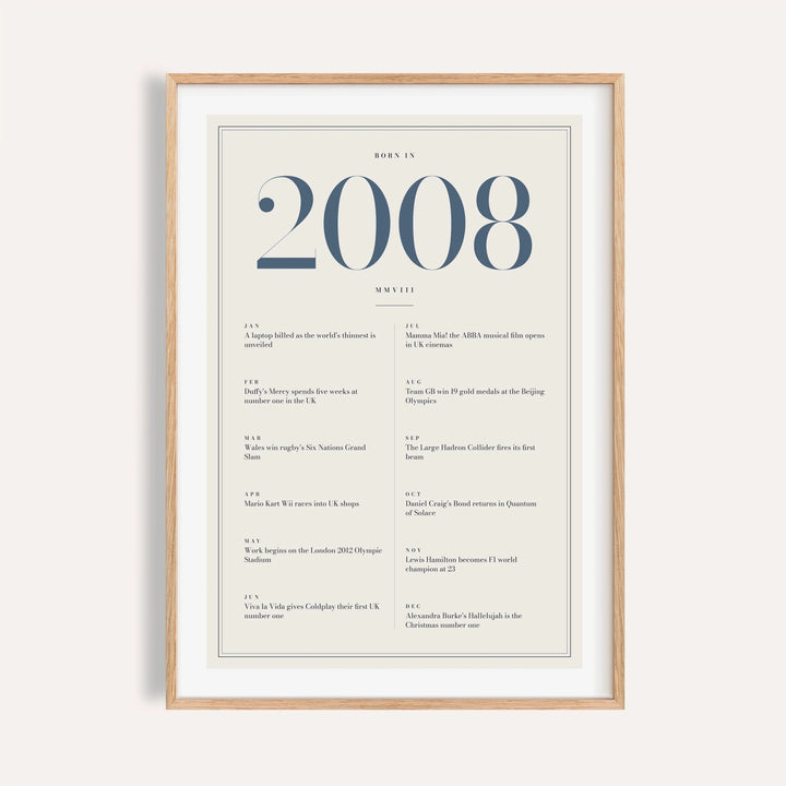 2008 year print with slate blue numerals on cream on a plain warm wall