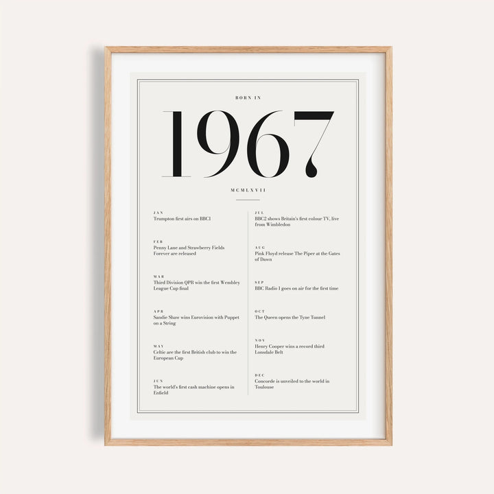 1967 year print in black numerals on white on a plain warm wall