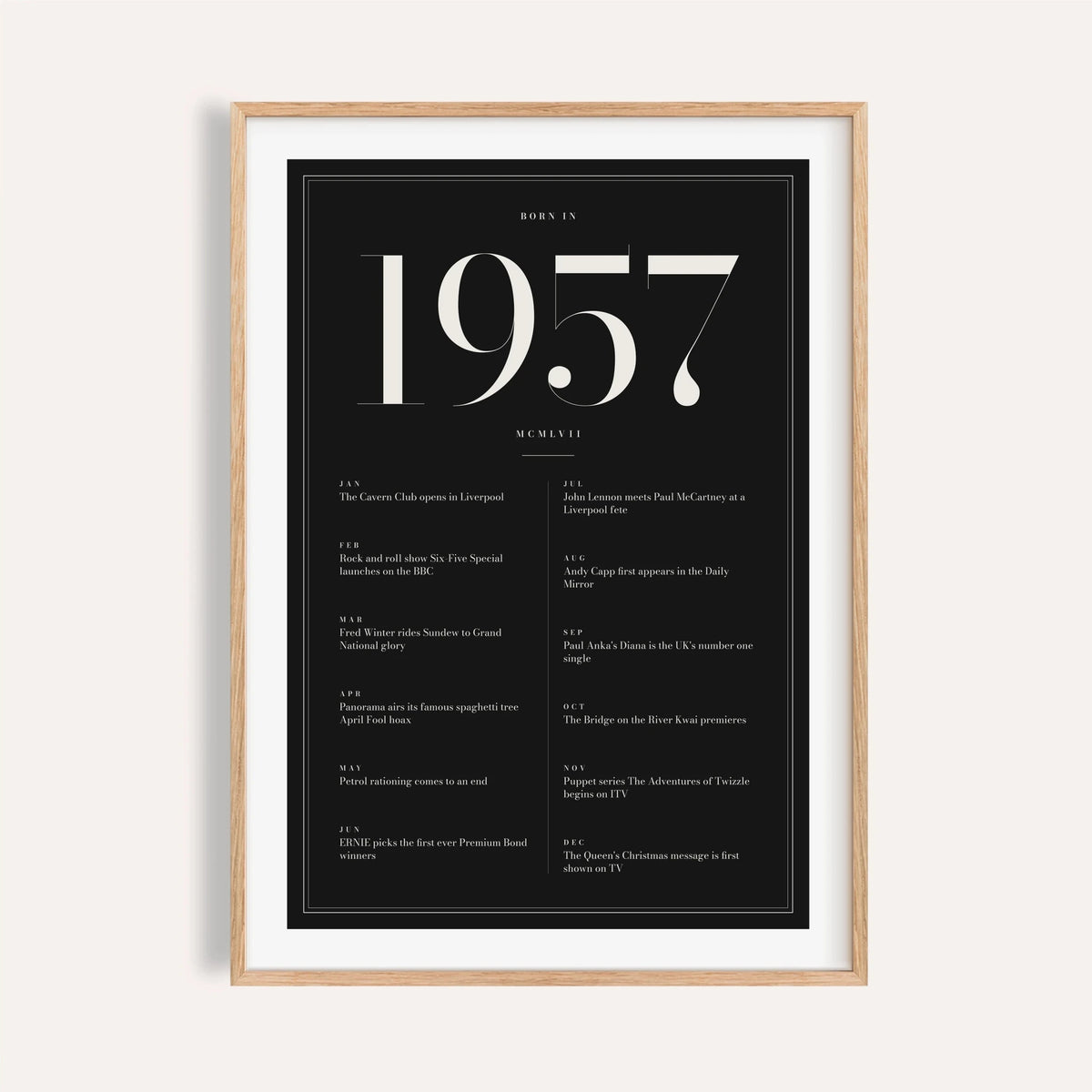 1957 year print in ivory numerals on black on a plain warm wall