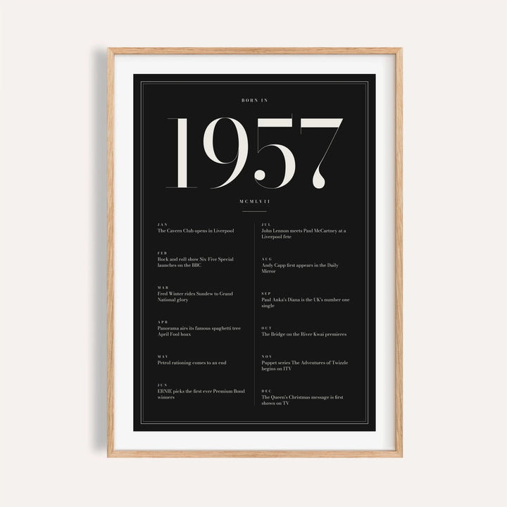 1957 year print in ivory numerals on black on a plain warm wall