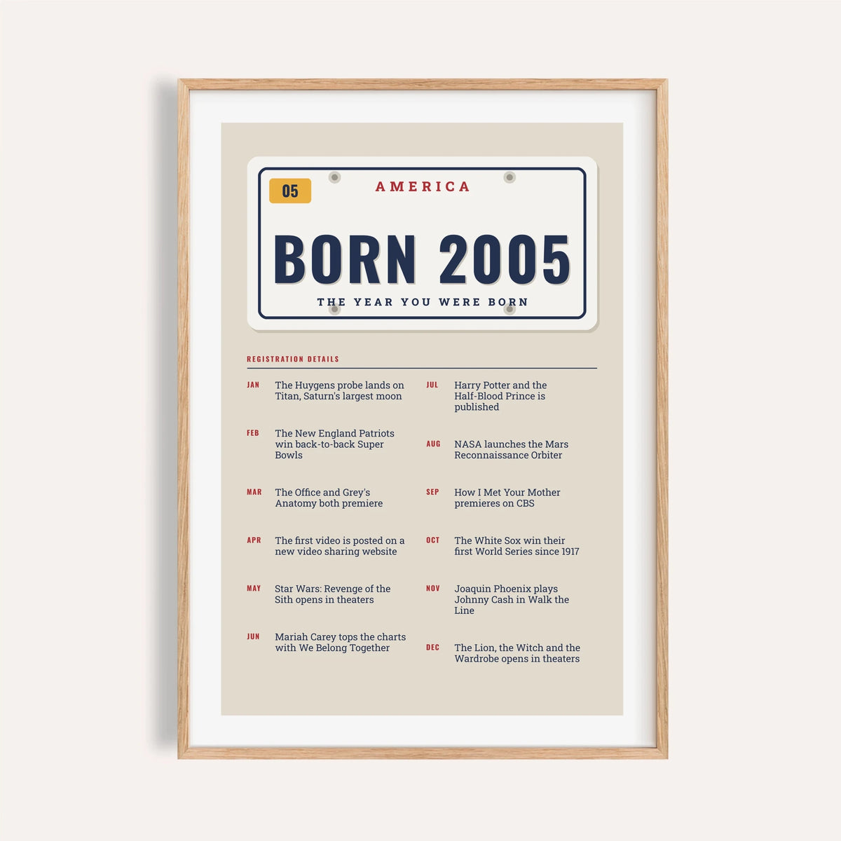 2005 print styled as an embossed license plate on a plain warm wall