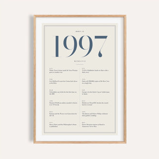1997 year print with slate blue numerals on cream on a plain warm wall