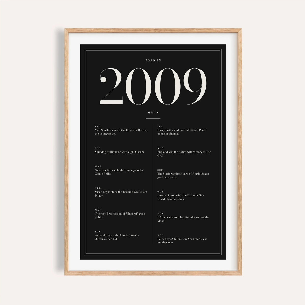 2009 year print in ivory numerals on black on a plain warm wall