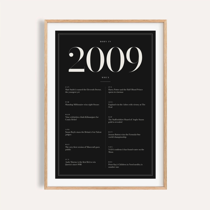 2009 year print in ivory numerals on black on a plain warm wall