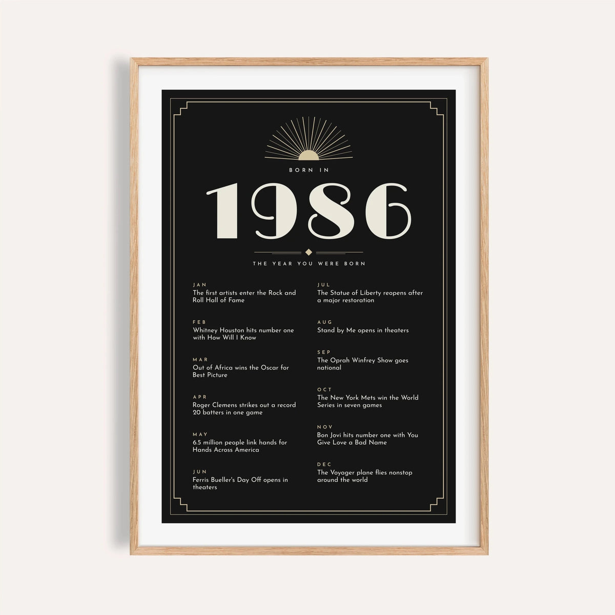1986 Art Deco print in cream on black on a plain warm wall