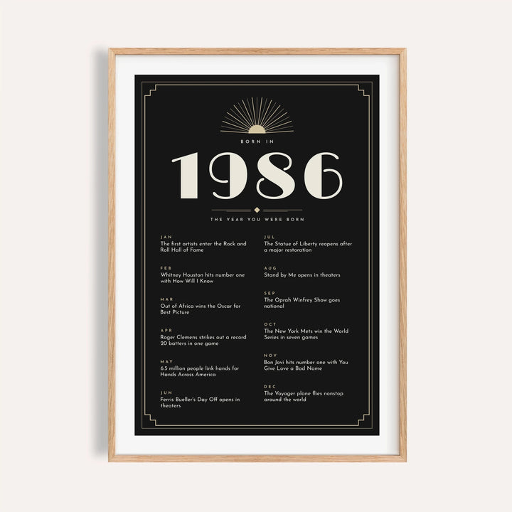 1986 Art Deco print in cream on black on a plain warm wall