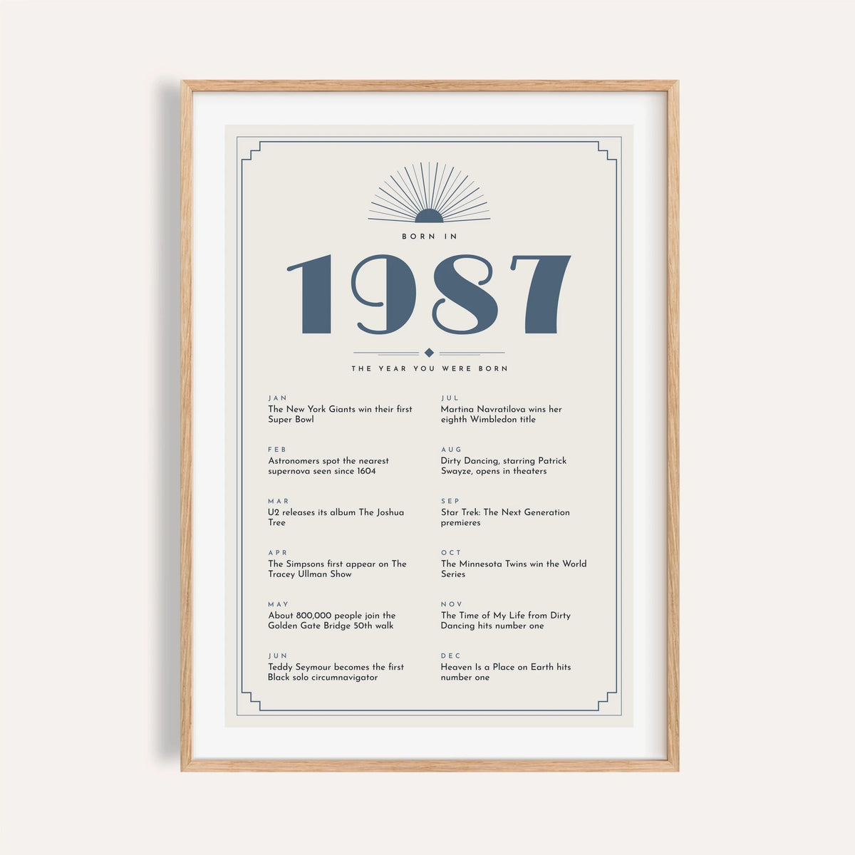 1987 Art Deco print with slate blue numerals on a plain warm wall