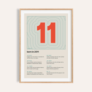 2011 print with the year as a contour map summit on a plain warm wall
