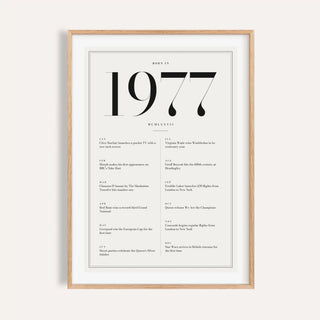 1977 year print in black numerals on white on a plain warm wall