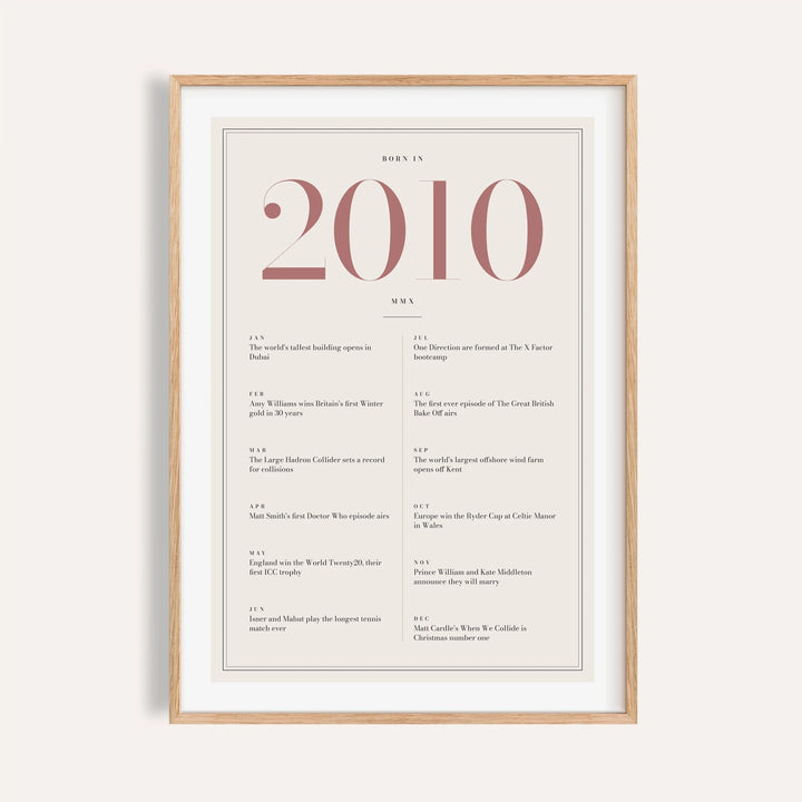 2010 year print with dusty rose numerals on cream on a plain warm wall