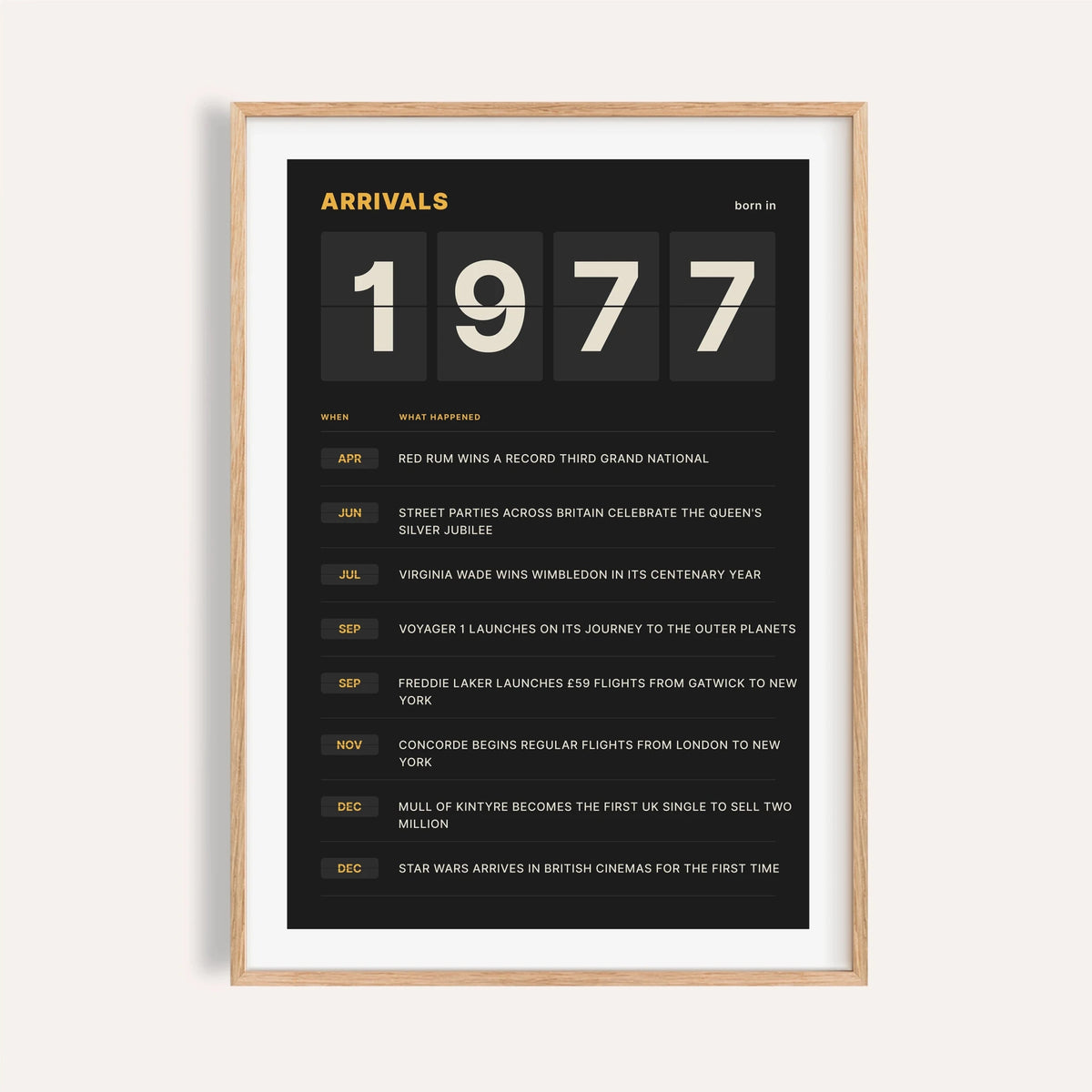1977 print styled as a split flap arrivals board on a plain warm wall