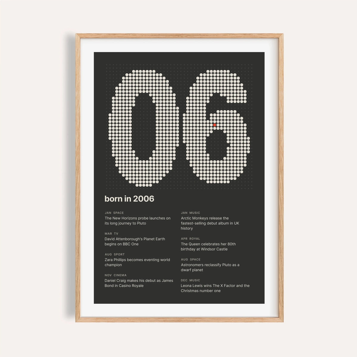 2006 print with the year built from cream dots on a plain warm wall
