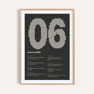 2006 print with the year built from cream dots on a plain warm wall