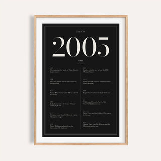 2005 year print in ivory numerals on black on a plain warm wall