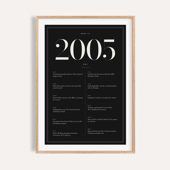 2005 year print in ivory numerals on black on a plain warm wall