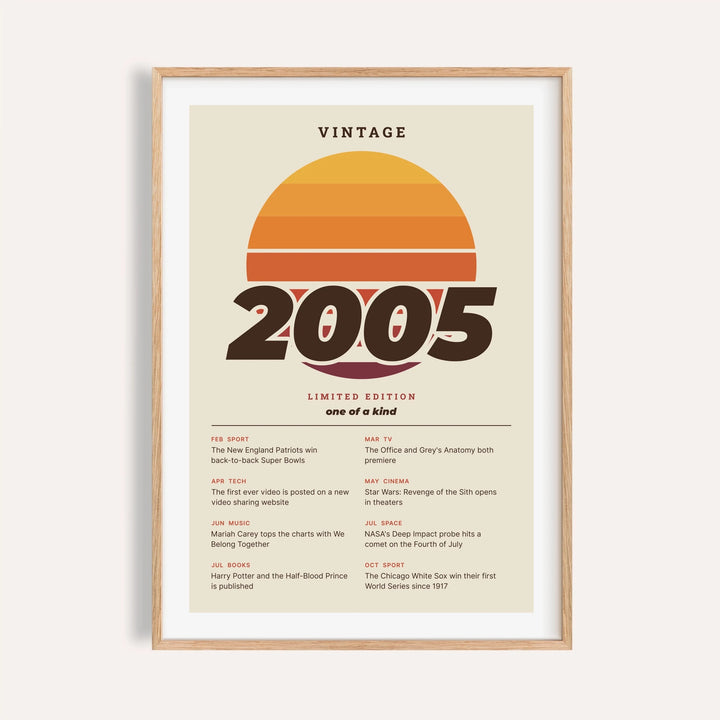 Vintage 2005 print with a retro striped sunset on a plain warm wall