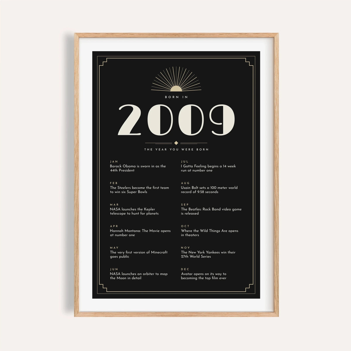2009 Art Deco print in cream on black on a plain warm wall
