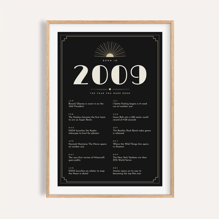 2009 Art Deco print in cream on black on a plain warm wall