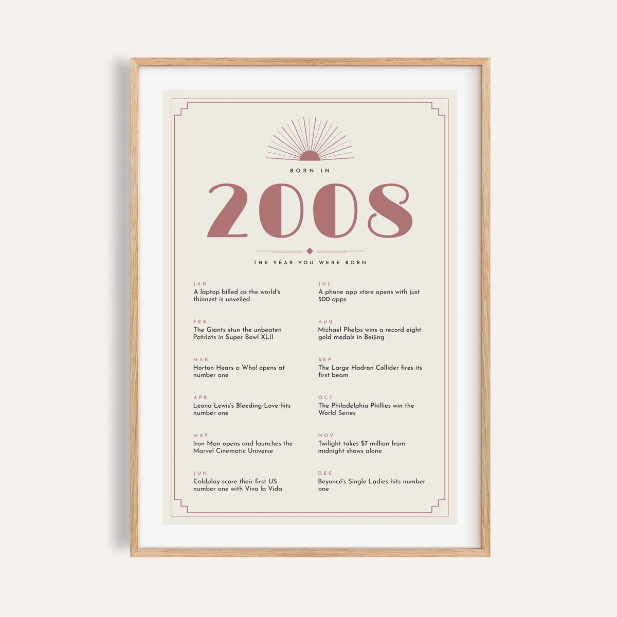 2008 Art Deco print with dusty rose numerals on a plain warm wall