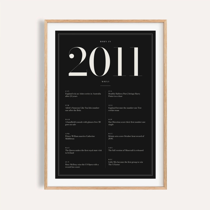 2011 year print in ivory numerals on black on a plain warm wall