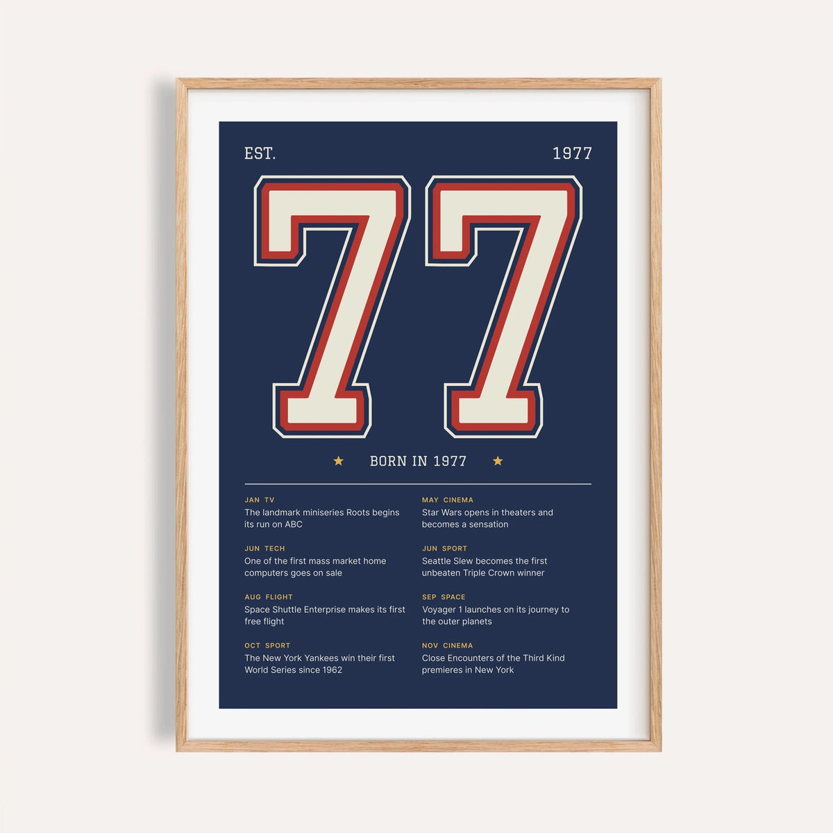 1977 print with a stitched varsity number on a plain warm wall