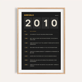 2010 print styled as a split flap arrivals board on a plain warm wall