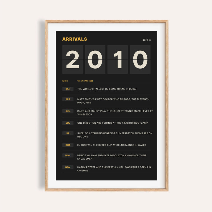 2010 print styled as a split flap arrivals board on a plain warm wall