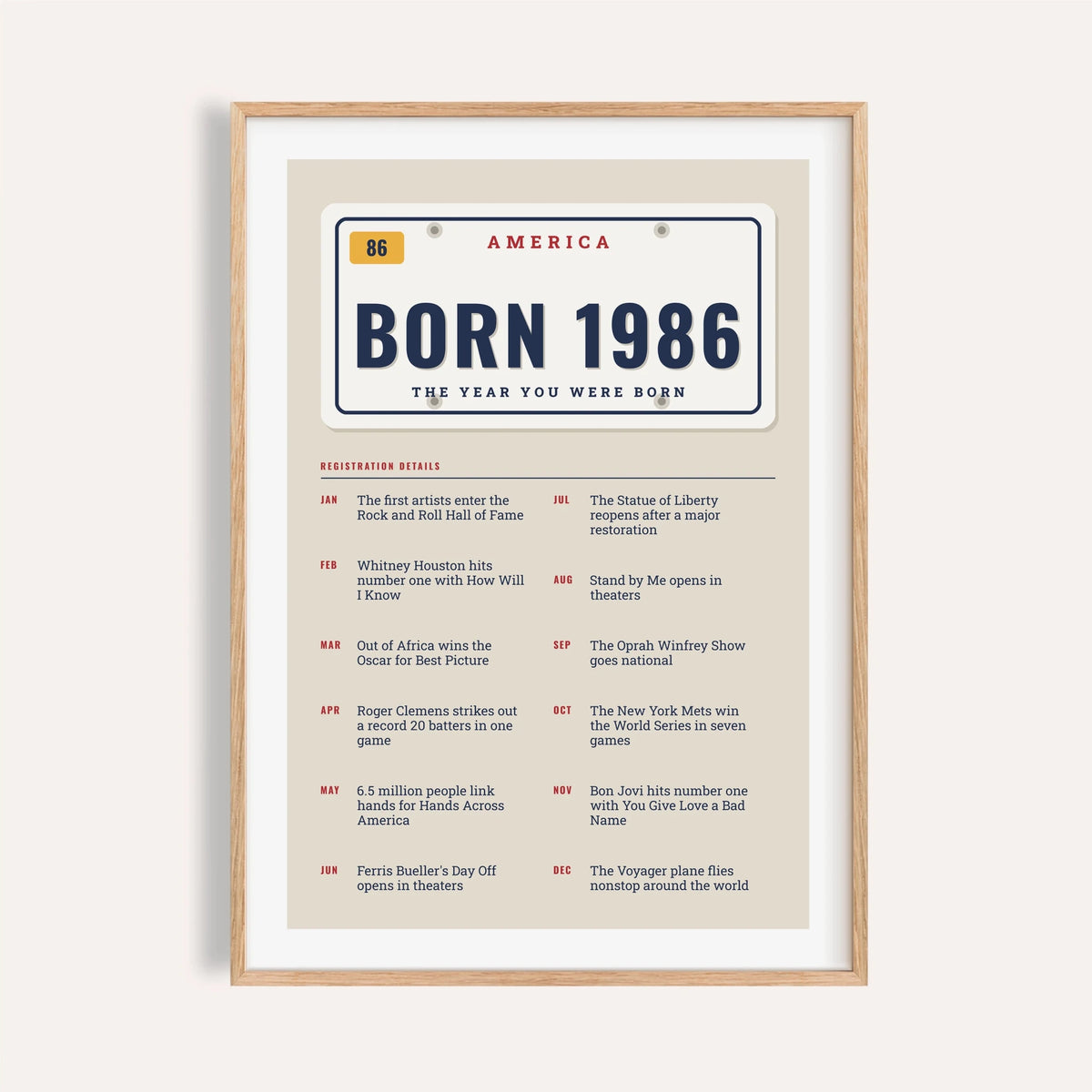1986 print styled as an embossed license plate on a plain warm wall
