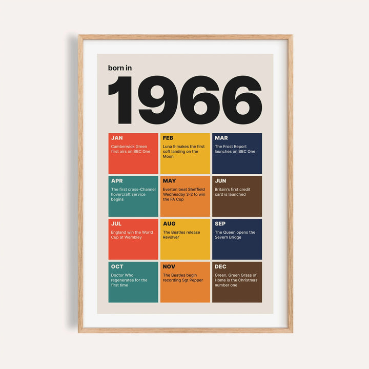1966 print with twelve coloured month tiles on a plain warm wall