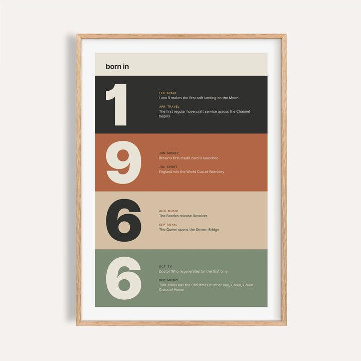 1966 print with digits in earthy colour bands on a plain warm wall