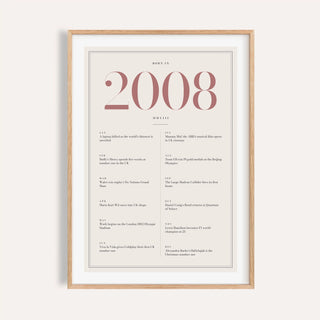 2008 year print with dusty rose numerals on cream on a plain warm wall