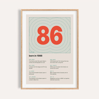 1986 print with the year as a contour map summit on a plain warm wall