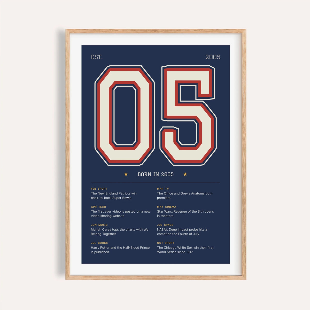 2005 print with a stitched varsity number on a plain warm wall