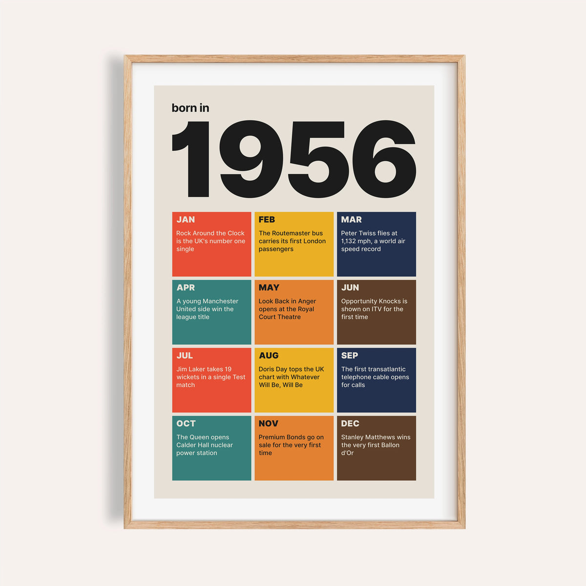 1956 print with twelve coloured month tiles on a plain warm wall
