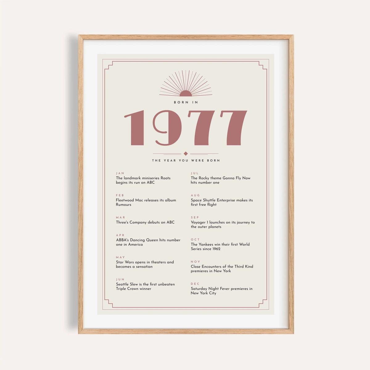 1977 Art Deco print with dusty rose numerals on a plain warm wall