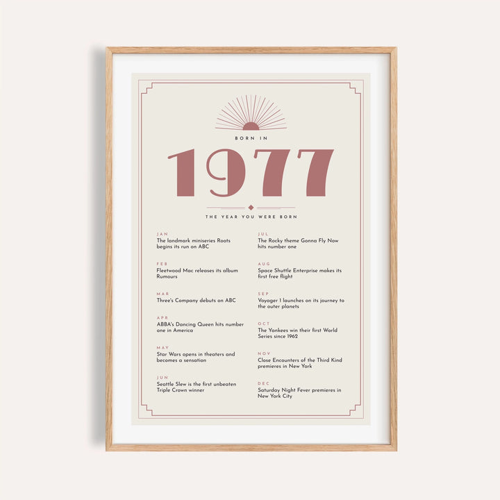 1977 Art Deco print with dusty rose numerals on a plain warm wall