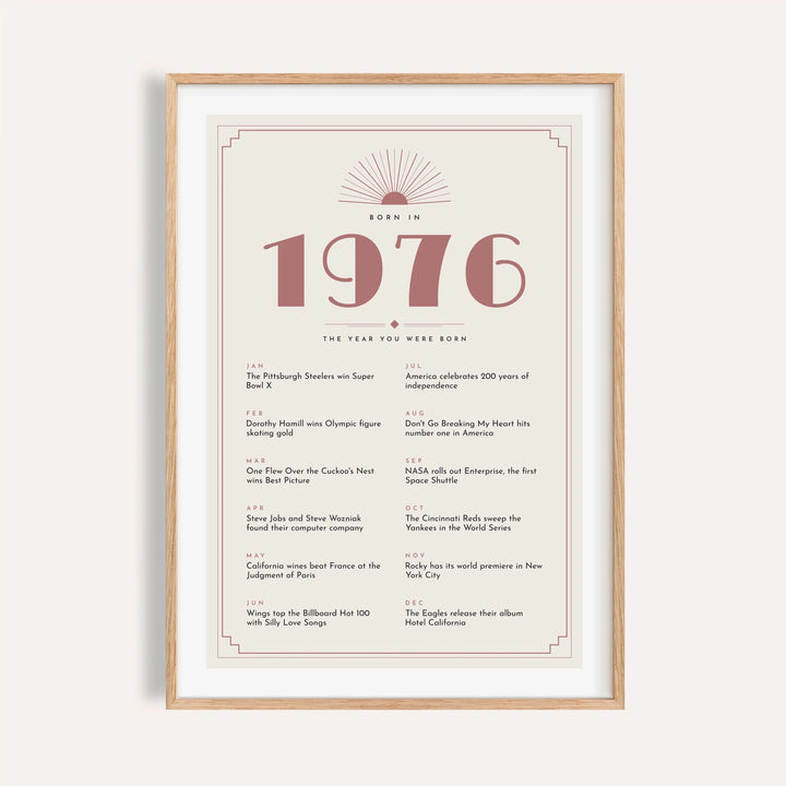 1976 Art Deco print with dusty rose numerals on a plain warm wall