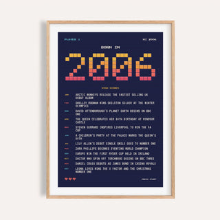 2006 pixel art print in arcade sunset colours on a plain warm wall